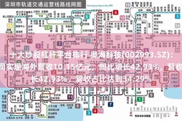 十大炒股杠杆平台排行 奥海科技(002993.SZ)：2024年上半年公司实现海外营收10.15亿元，同比增长42.93%，营收占比达到34.29%